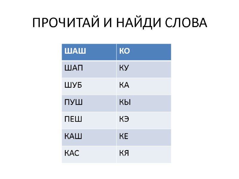 ПРОЧИТАЙ И НАЙДИ СЛОВА